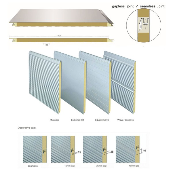 PUR wall panel PUR wall panel
